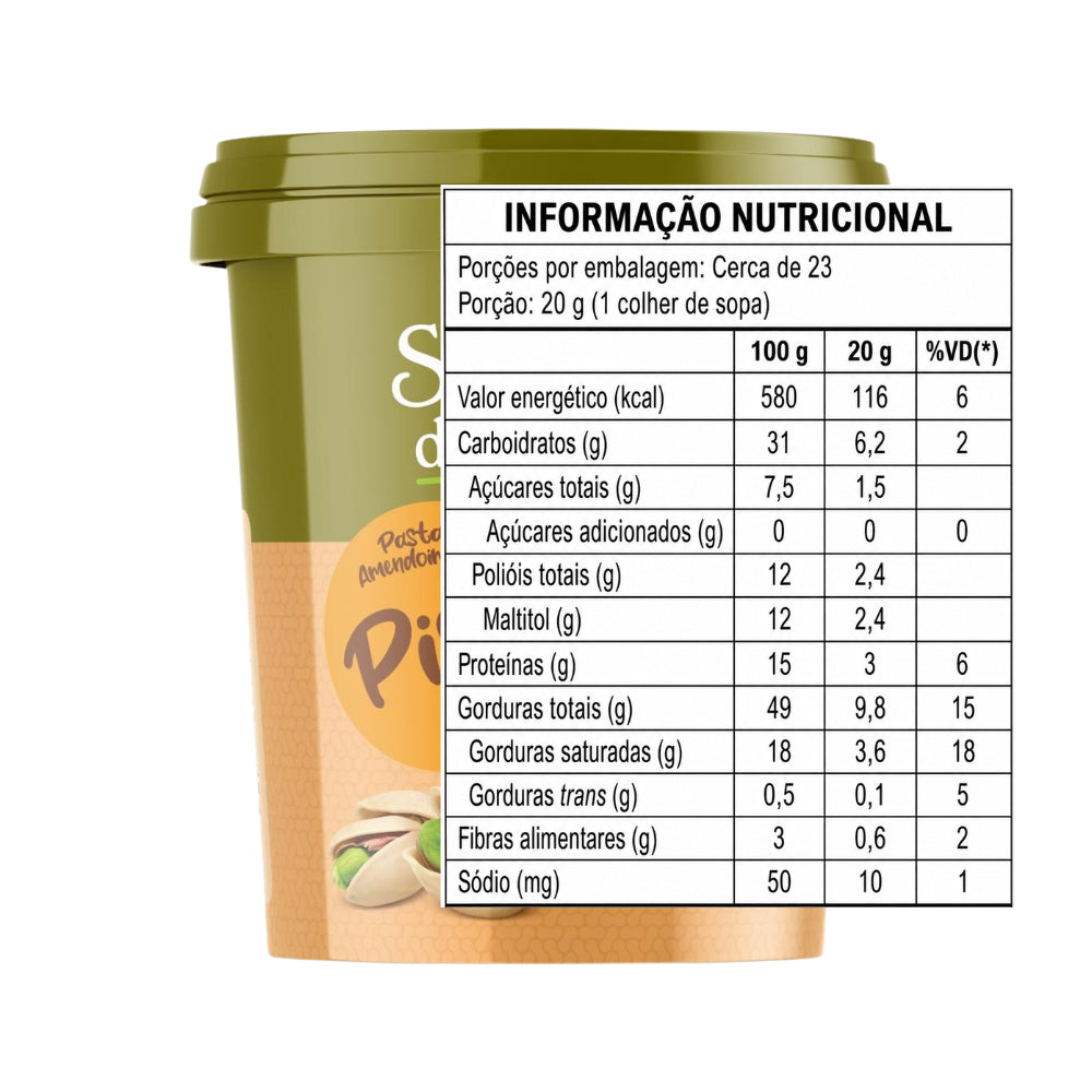Tabela nutricional de Pistache