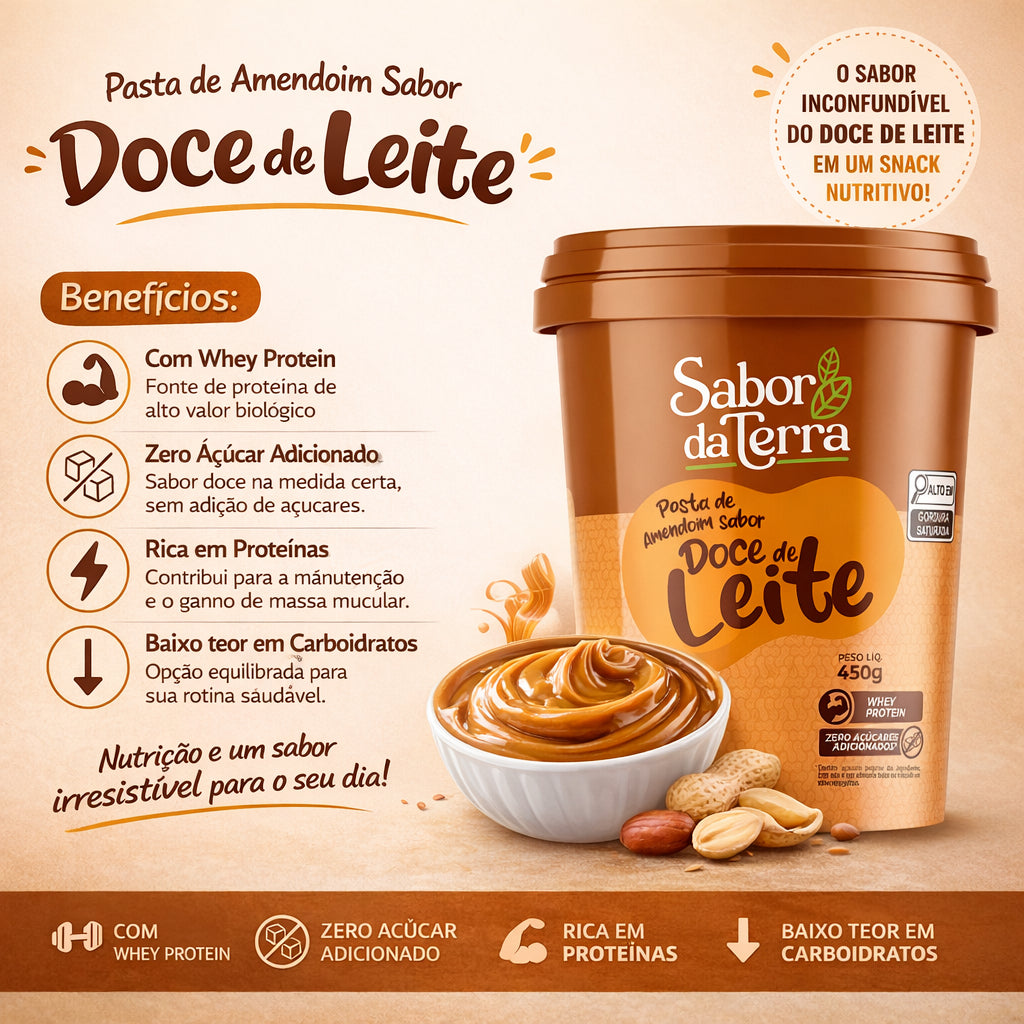 Tabela nutricional de Doce de Leite
