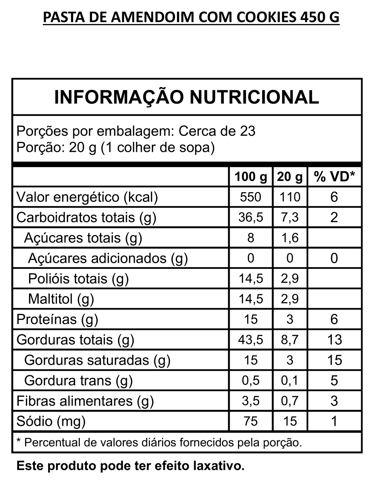 Tabela nutricional de Cookies