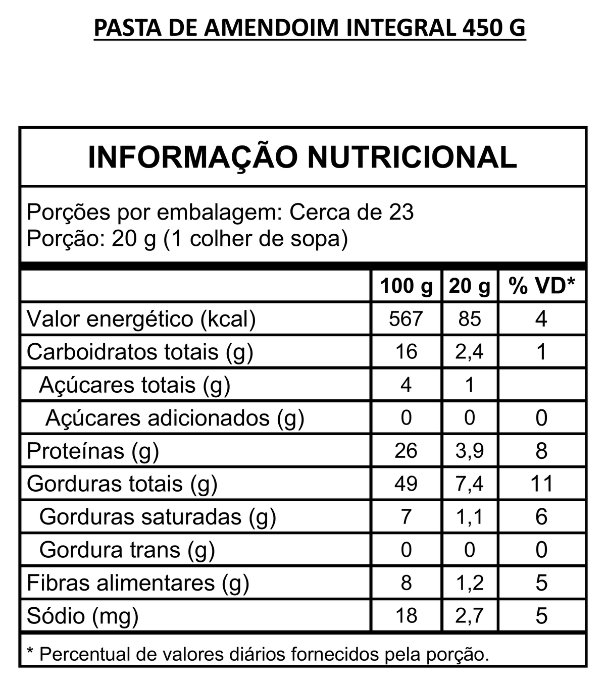 Tabela nutricional de Tradicional